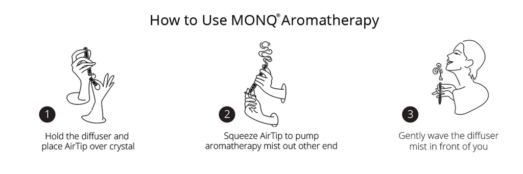 How to Use MONQ Aromatherapy