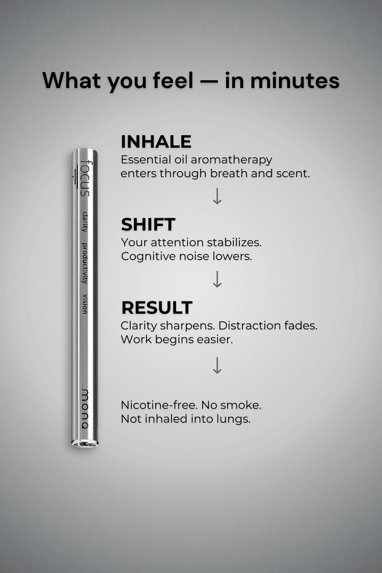 MONQ Original Diffusers Focus Focus MONQ Diffuser