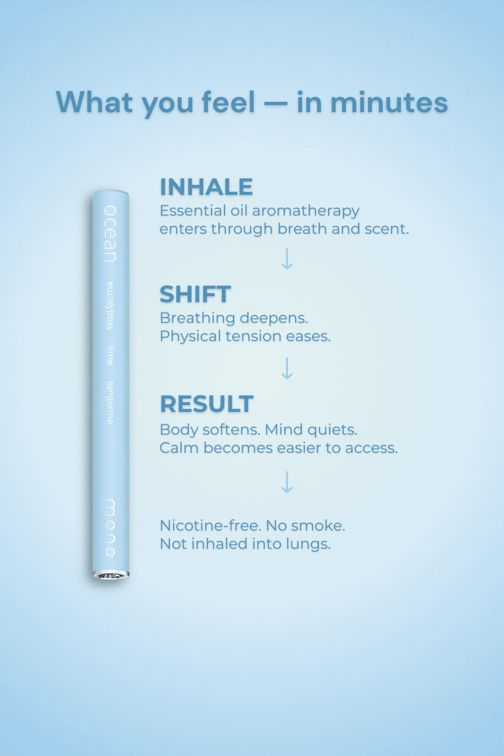 MONQ Original Diffusers Ocean MONQ Diffuser