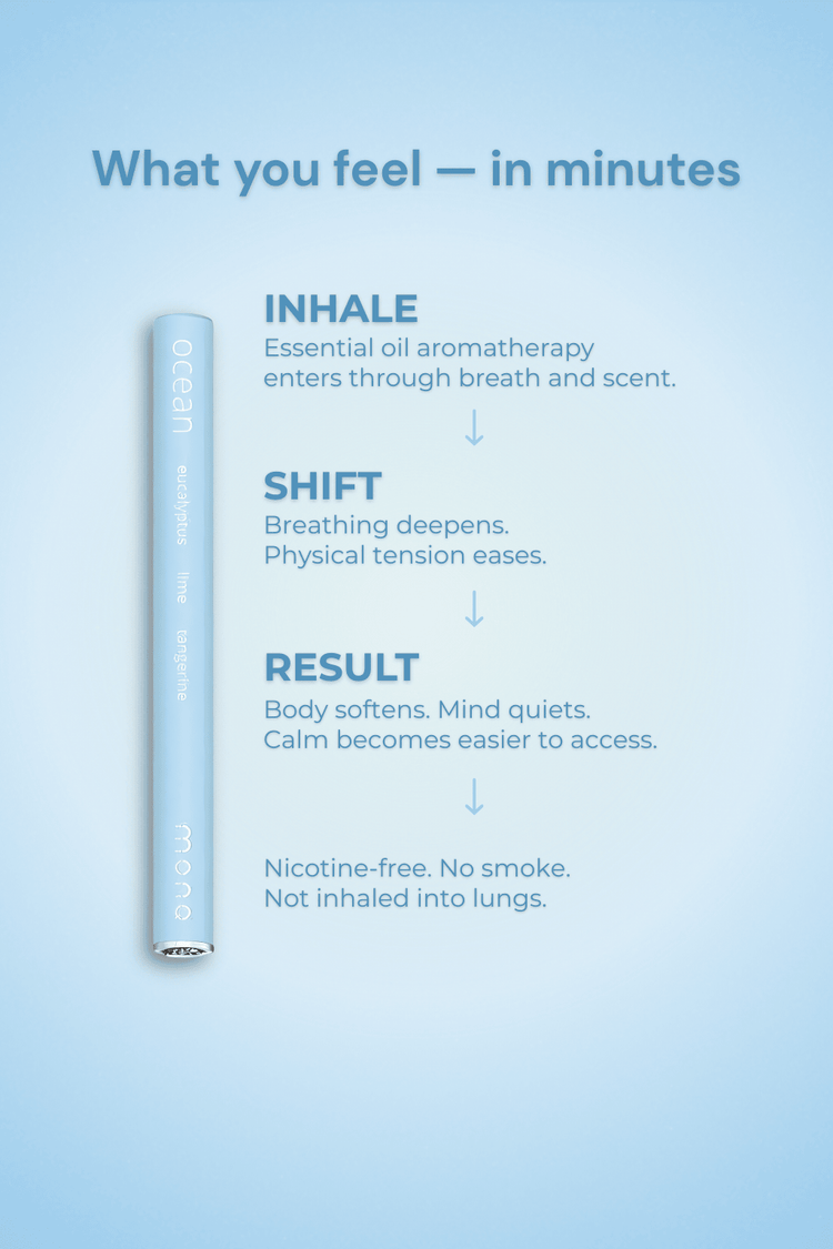 MONQ Original Diffusers Ocean MONQ Diffuser