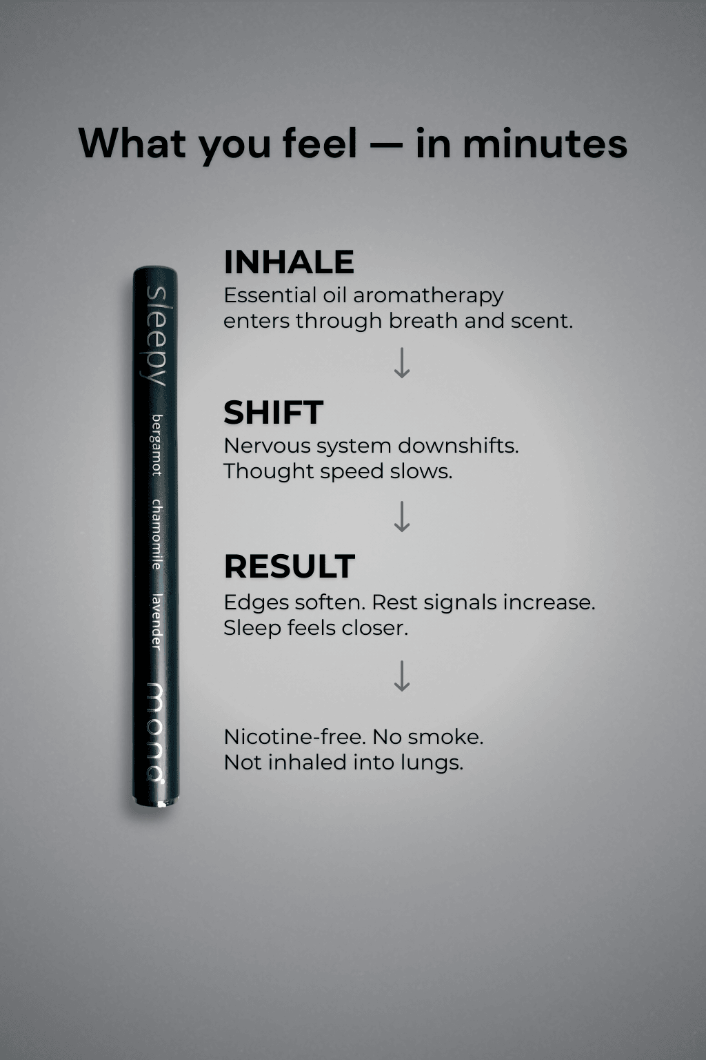 MONQ Original Diffusers Sleepy MONQ Diffuser