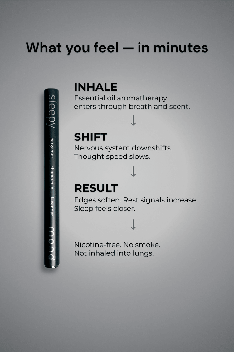 MONQ Original Diffusers Sleepy MONQ Diffuser