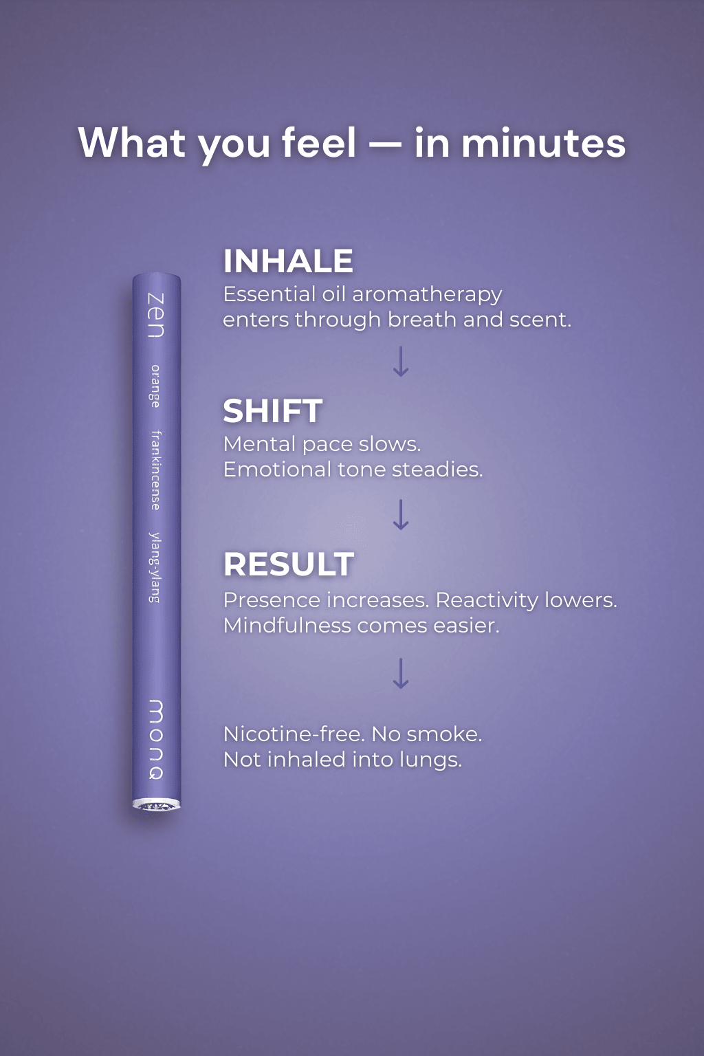 MONQ Original Diffusers Zen MONQ Diffuser