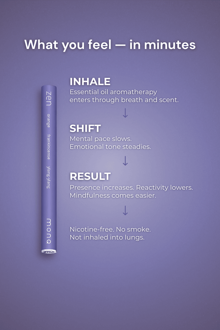 MONQ Original Diffusers Zen MONQ Diffuser